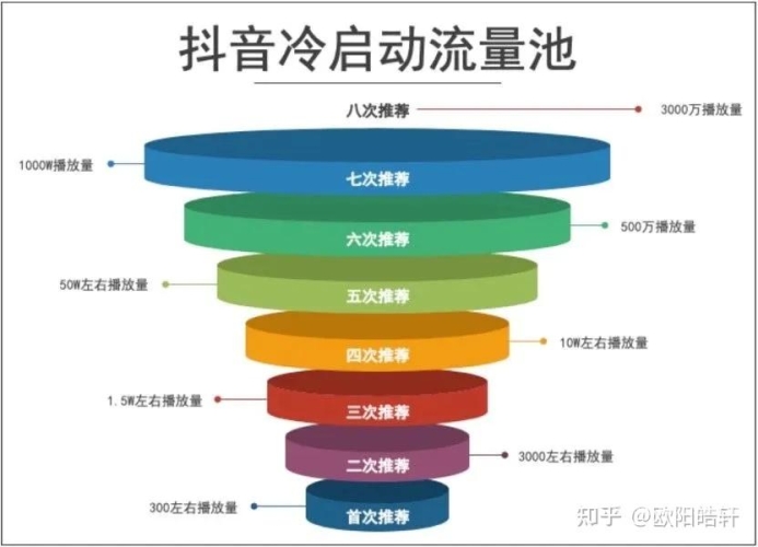 平台哪个好平台哪个好，深度剖析当前热门自媒体平台优势与特点