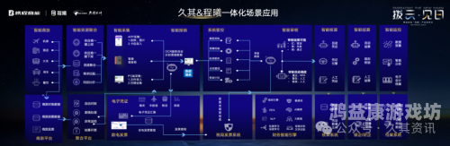 游戏账号估价平台全面解析，游戏账号估价平台的选择与使用全攻略