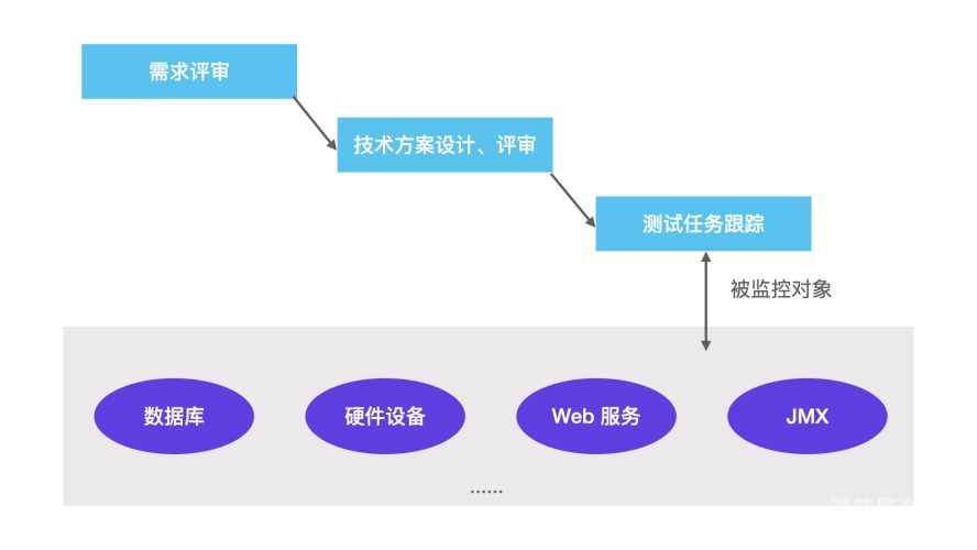 安装的艺术，从基础到精通的全面指南安装师傅接单平台app
