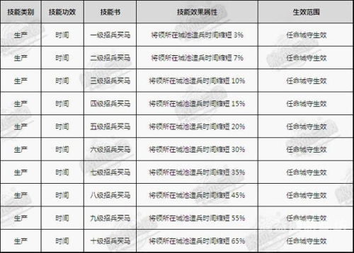热血三国4399官网热血三国4399官网，重温经典，策略为王的国战之旅