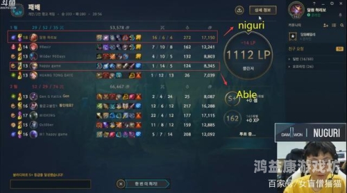 英雄联盟战斗力查询指南，如何在线查询你的LOL实力水平lol战斗力查询官方
