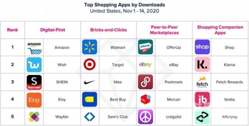 安装App的终极指南，安全、高效地获取你需要的应用安装app被禁止该怎么办?