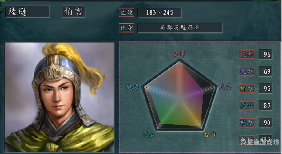 三国志11大宛，丝绸之路上的隐秘宝藏三国志11十二个好都督