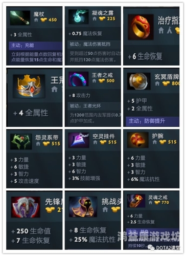 dota2后期三废Dota2后期三废，为何这些英雄在游戏晚期失去光彩？