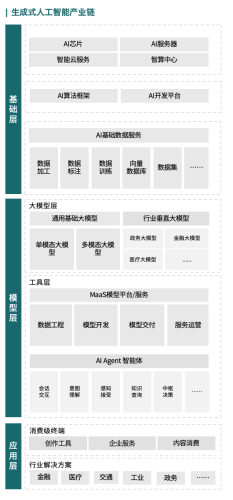 最新版本揭秘最新科技趋势，未来已来，你准备好了吗？
