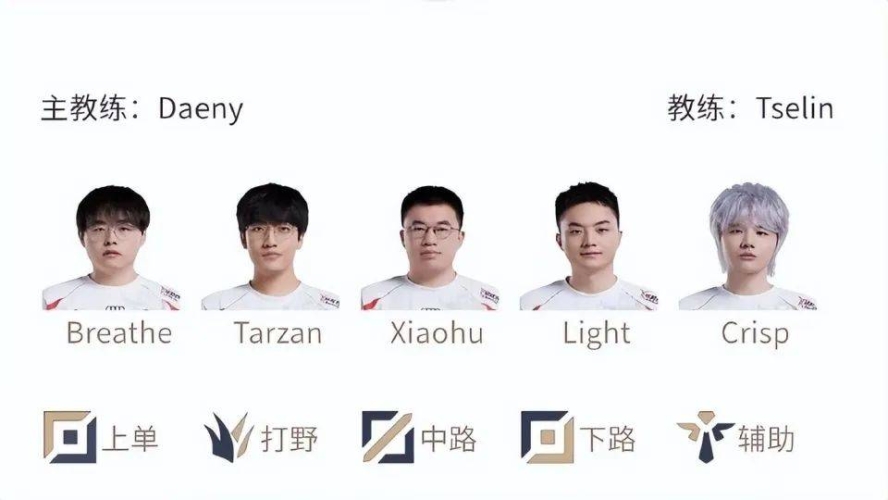 WE电子竞技俱乐部，中国电竞的传奇劲旅西安we电子竞技俱乐部