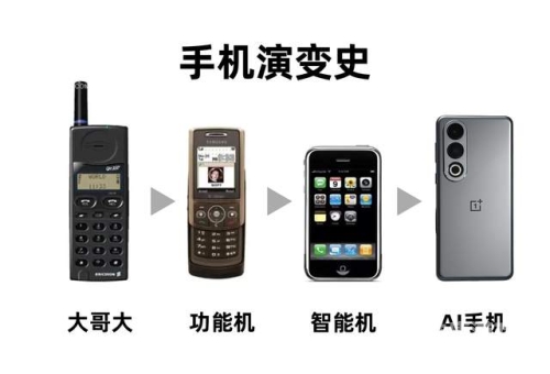 手机发展史，从1G到5G，改变世界的力量手机排行榜2024前十名最新款