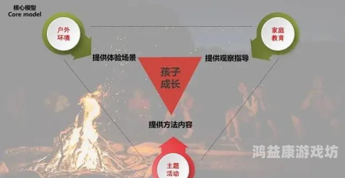 揭秘 Certain，神秘面纱下的真实与未知certainly
