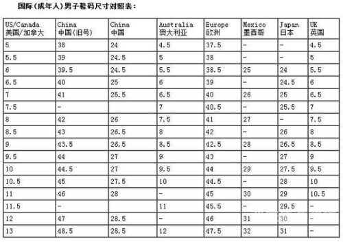 自拍背后的文化差异，亚洲与欧洲的视觉对话亚洲尺码和欧洲尺码专线