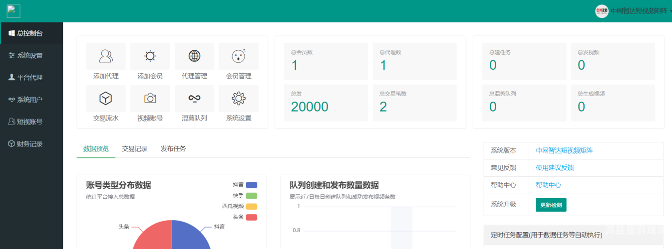成品短视频app源码的价格---
