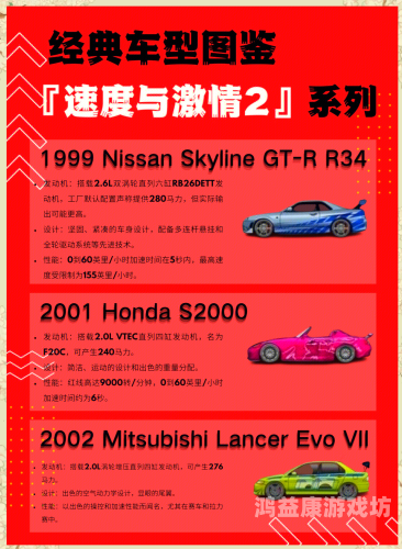 1. 速度与激情 102023必看6部电影喜剧