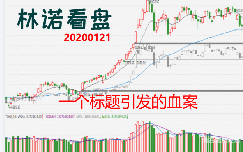 一、标题