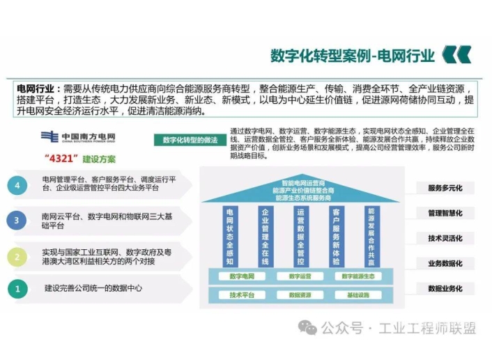 亚洲有色在线亚洲有色行业的数字化转型与在线发展
