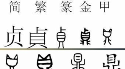 混沌造化鼎探秘混沌造化鼎，神话与现实的交织