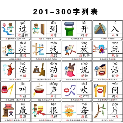 探寻多元入口，开启无限可能的钥匙入口的拼音