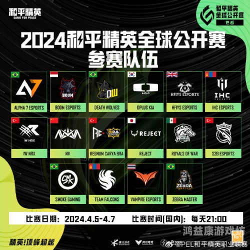 2022和平精英全球总决赛冠军2022和平精英全球总决赛冠军，土耳其S2G问鼎