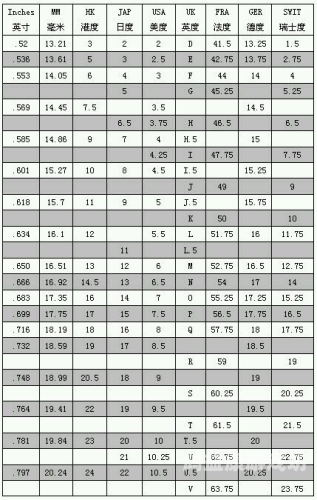 探索精品欧美视频，视觉盛宴与文化交融亚洲尺码和欧洲尺码专线