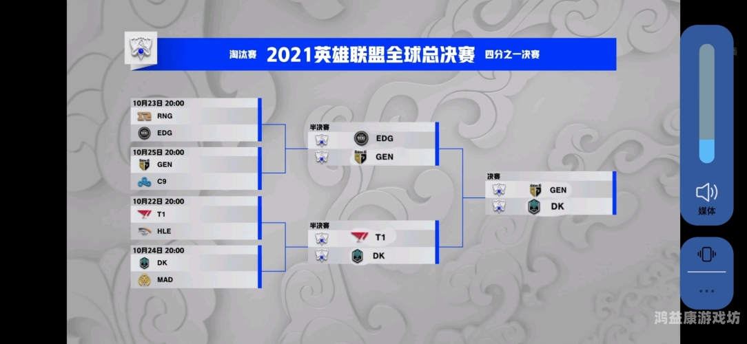 英雄联盟S12全球总决赛，电竞巅峰之战英雄联盟s12赛程结果图