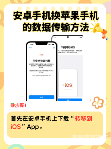 手机新时代，从工具到生活方式的演变手机版steam下载