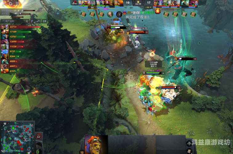 dota2体验极致团战乐趣——深入解析Dota2的魅力