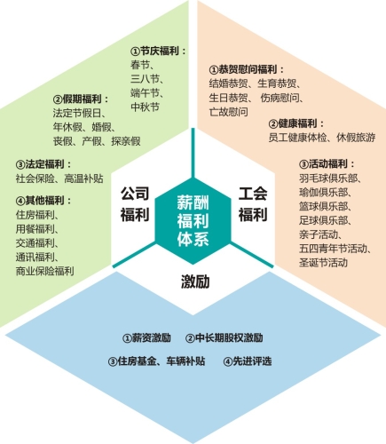 欧美福利体系，保障与激励并行，共筑幸福生活蘑菇短视频app免费版本下载