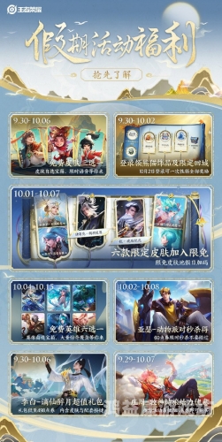 王者荣耀礼包中心(送皮肤)王者荣耀礼包中心，畅享皮肤福利的奇妙世界