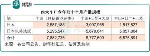 日产日韩在线亚洲欧美，全球汽车市场的多元竞争与合作