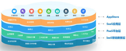 官方正版，数字时代的版权保护与创新之道官方正版赚钱软件