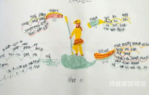 猴王出世副本攻略，探秘西游记中的神话世界猴王出世副本攻略宝箱