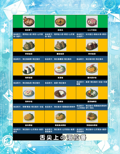 塞尔达传说，荒野之息——开放世界动作冒险游戏的革新之作塞尔达传说荒野之息食谱