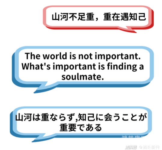 亚洲欧美中文字幕影音先锋，跨文化影视交流的新篇章