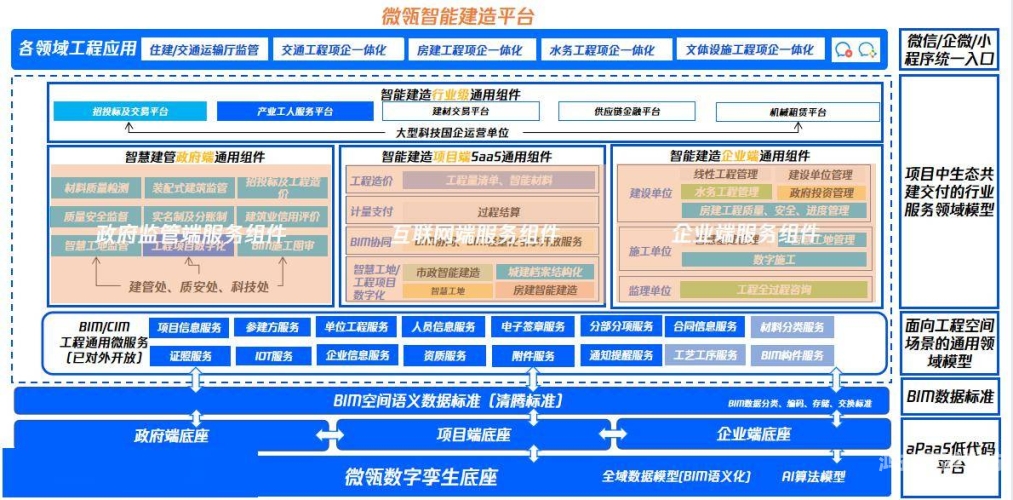 探索互联网的奥秘，从域名到智能应用，全方位解析互联网的体系结构与应用