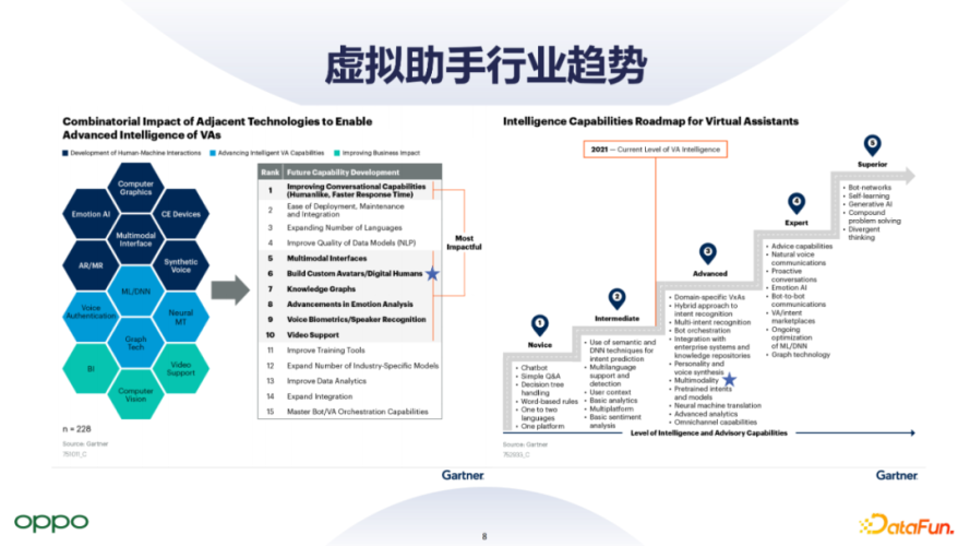 亚洲VA在线VA天堂VA不卡下载，探索虚拟助手的未来与应用