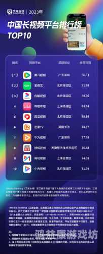 亚洲精品视频网，打造高质量视频内容的先锋平台国产手机拍视频推荐2023