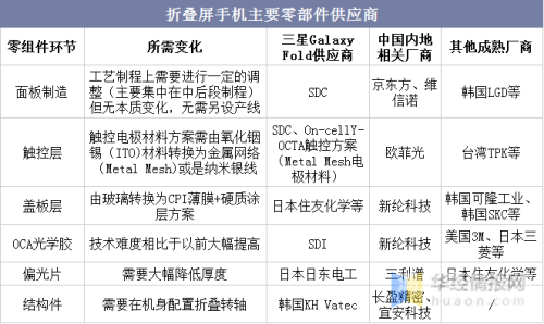 亚洲国产精品无码久久，探索高质量影视作品的市场趋势与观众需求可以润色的网站有哪些