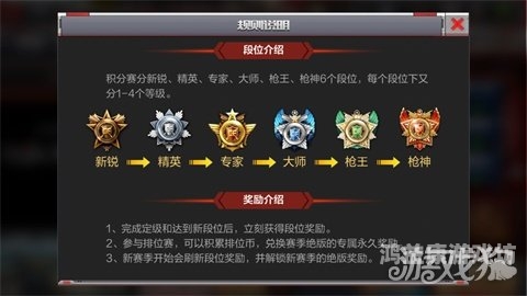 穿越火线端游，经典游戏的全新体验穿越火线端游段位等级表