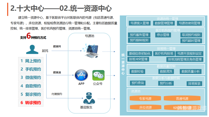 人工智能在医疗领域的创新应用与发展趋势平台借款无力偿还要如何解决