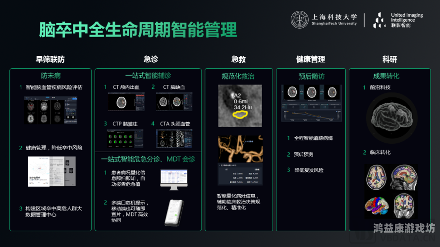 人工智能在医疗领域的创新应用与发展趋势平台借款无力偿还要如何解决