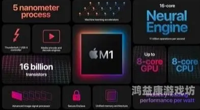探索与深度解析，App在现代生活中的广泛应用与未来发展趋势app store