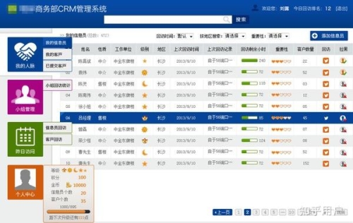 成为免费CRM软件的优点