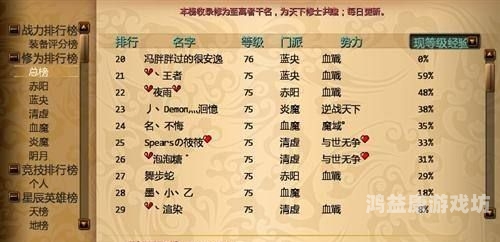 游戏名字排行榜，探索流行游戏的独特魅力与趋势