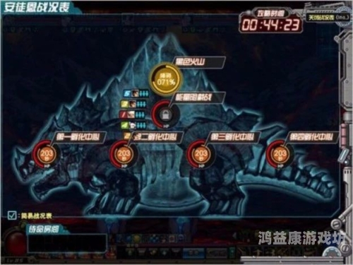 穿越冒险的边界，深度解析DNF官网网页版入口dnf官网登录入口