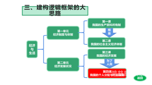 亚洲与欧洲的综合比较，文化、经济与社会的深度剖析