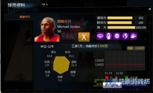 范特西篮球经理，从游戏到现实的跨越范特西篮球经理2手游官网