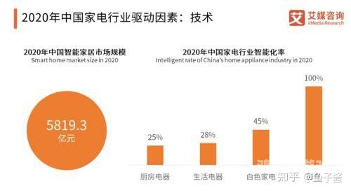 国产不卡在线视频，流畅体验背后的技术革新与市场趋势国产手机拍视频推荐2023