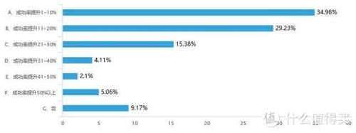 探索91久久精品国产免费一区的文化价值与市场影响