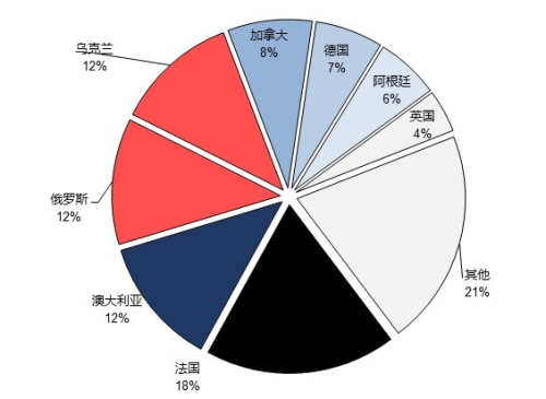 二战风云，全球冲突的起源、演变与深远影响