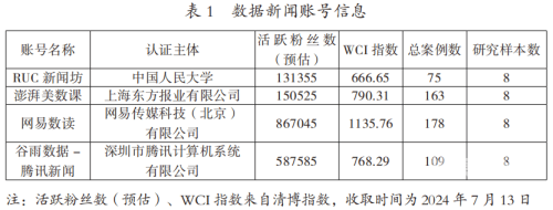 大秀app热度排名，解析当下最热门的社交平台与趋势大秀app热度排名苹果版
