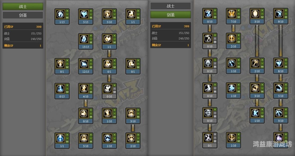 龙之谷战神加点图解，打造终极游戏体验龙之谷战神加点图解最新