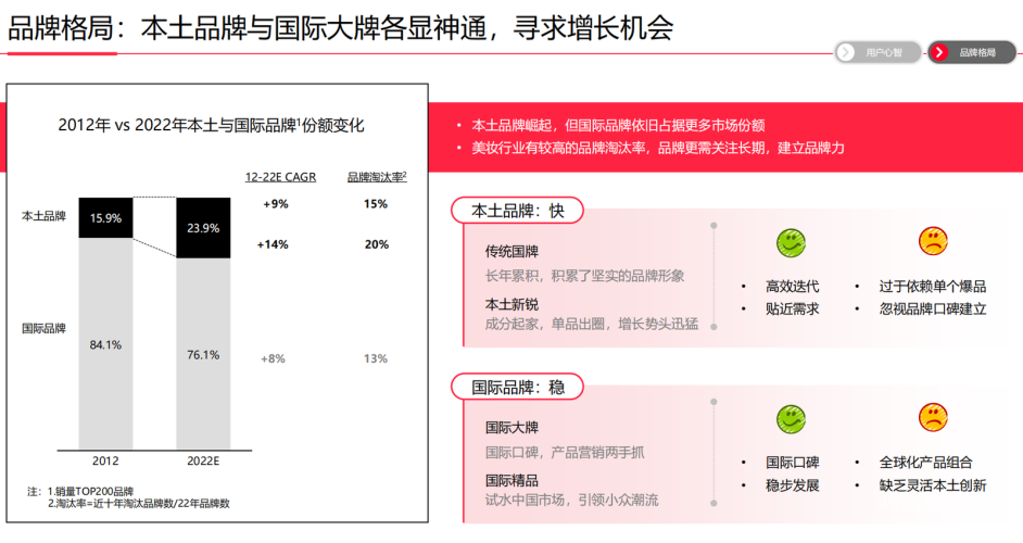 国产亚洲一区二区三区，深度解析中国影视市场的区域划分与发展趋势欧美妆和日韩妆区别777ccc